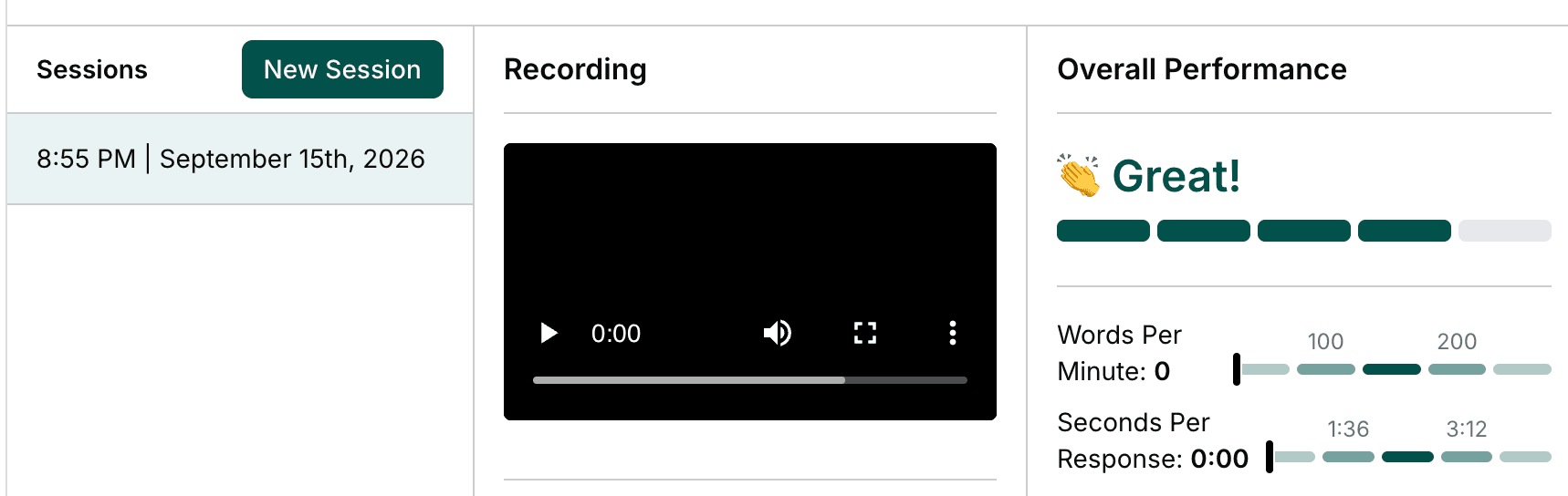 Teal Interview Practice Agent results screen showing an Overall Performance verdict of Great with a mostly filled progress bar, directly alongside Words Per Minute: 0 and Seconds Per Response: 0:00, honestly reporting that nothing was said