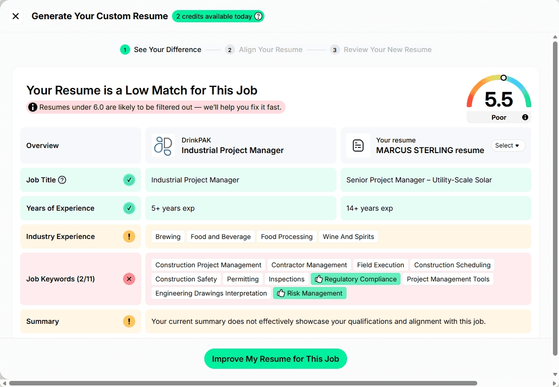 Jobright job match showing a 5.5 out of 10 Poor match score for a Construction Project Manager role, with keyword panel showing phrases like field execution and Project Management Tools