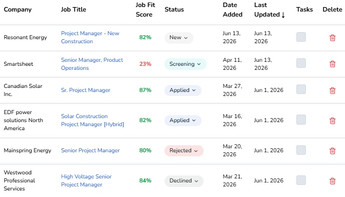 Hirecarta Application Tracker dashboard showing statuses and automated reminders